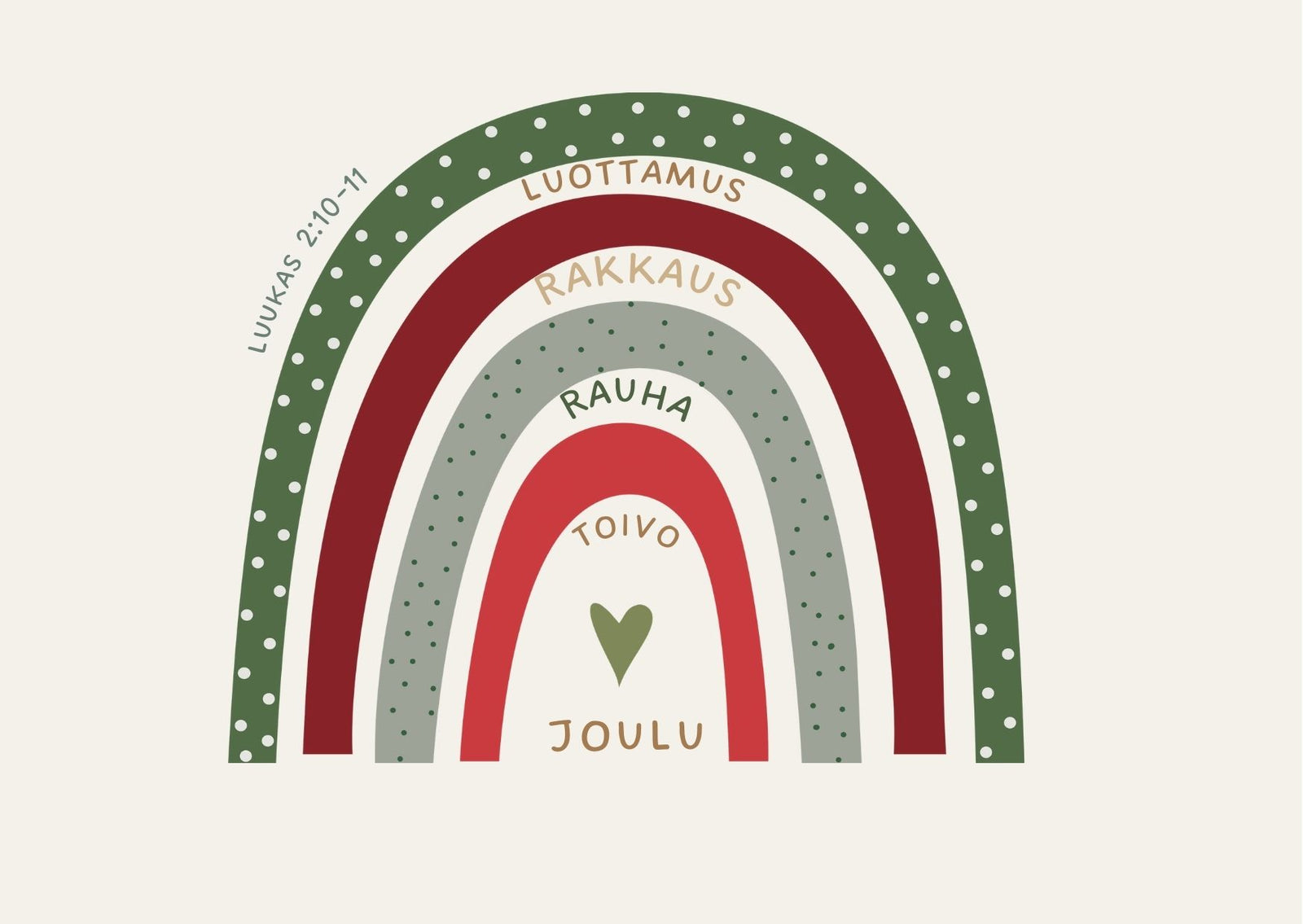 KAIVOLLA Joulukortti Luottamus